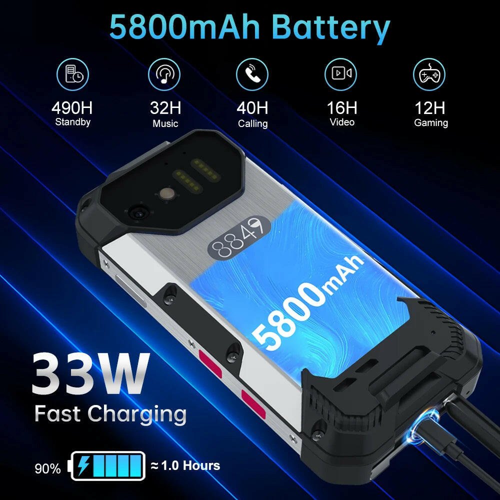 TANK Mini - High Performance Mini Rugged Phone - 8849 Official Store