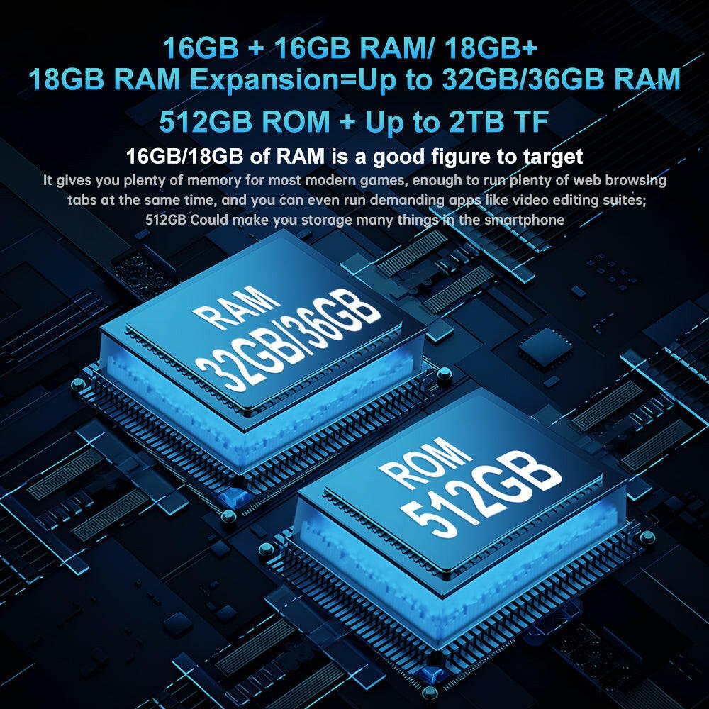 TANK 3 Pro – Newly Upgraded 5G 23800mAh 200MP Projection Rugged Phone - 8849 Official Store