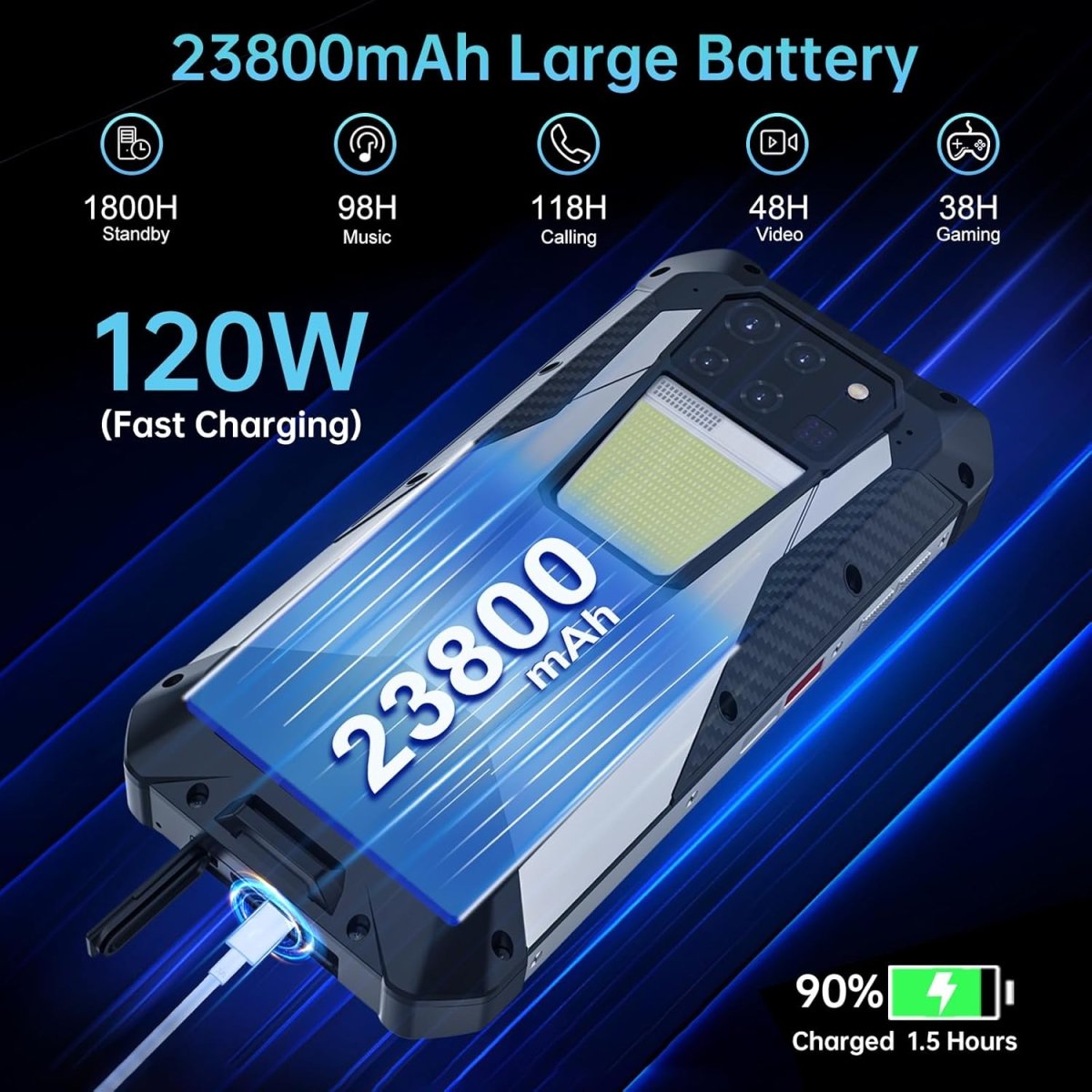 TANK 3 - 23800mAh Largest Battery 5G Rugged Smartphone - 8849 Official Store