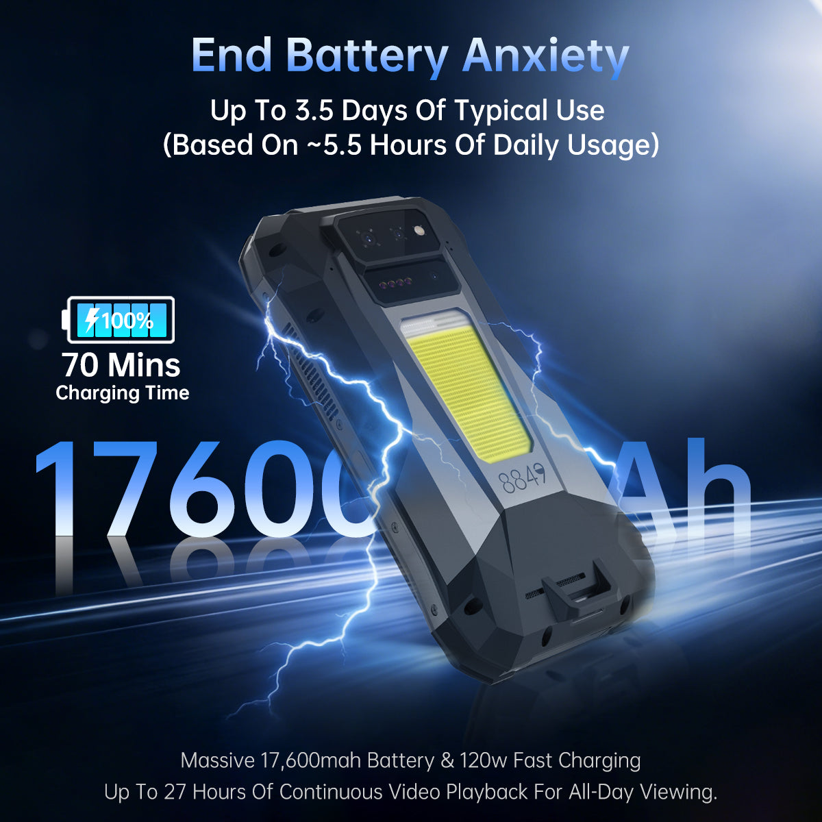 TANK X – Telefon proiector robust, ieșire 1080p de 220 lumeni, baterie de 17.600mAh și vedere pe timp de noapte