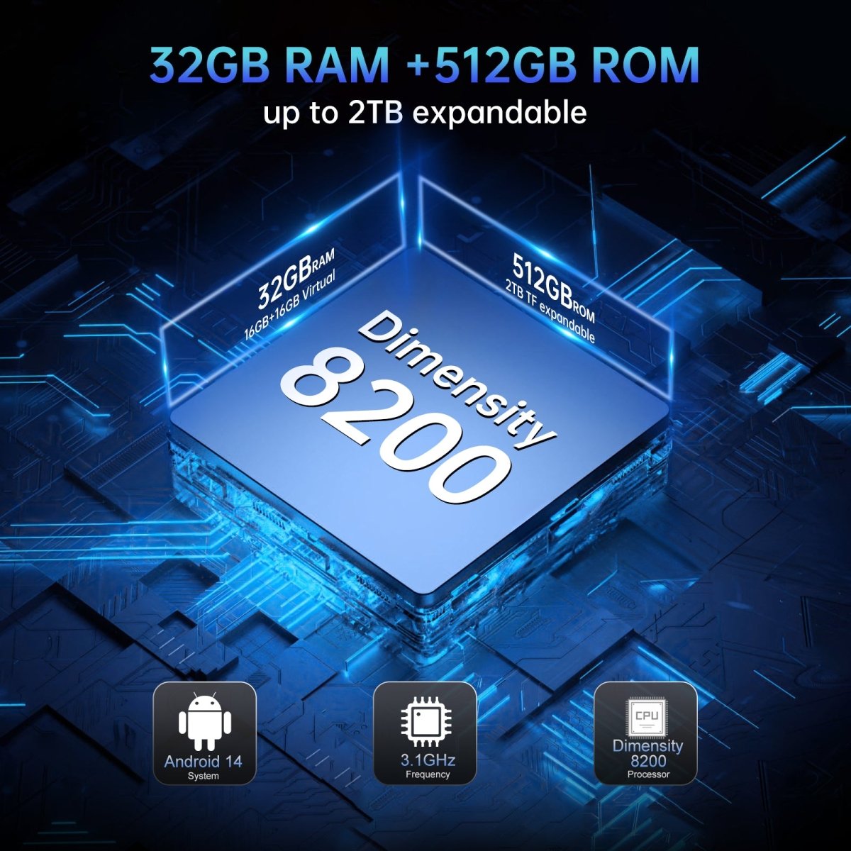 TANK Pad - The First 5G Rugged Tablet with Built - in Projector - 8849 Official Store