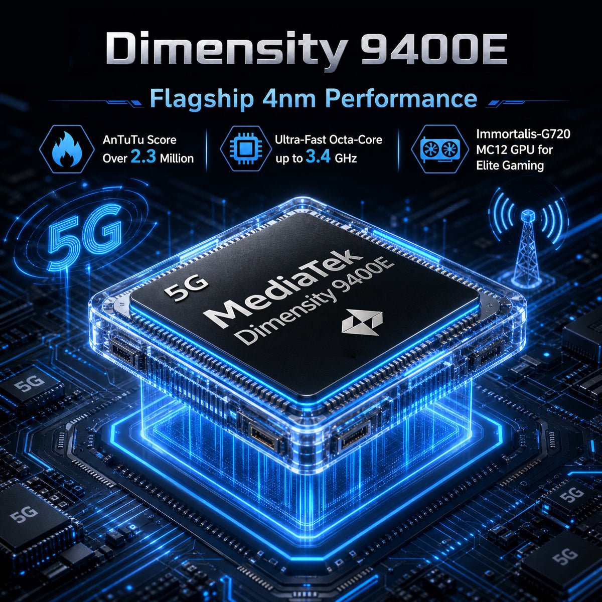 TANK 5 – Ultimate Flagship Rugged Phone with 2K Projector, 3K AMOLED Display, eSIM & 17600mAh Battery - 8849 Official Website