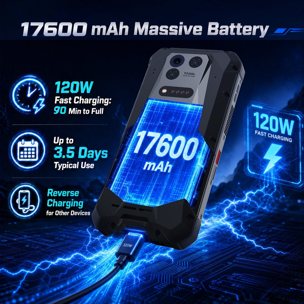 TANK 5 – Ultimate Flagship Rugged Phone with 2K Projector, 3K AMOLED Display, eSIM & 17600mAh Battery - 【Pre-order】 - 8849 Official Website