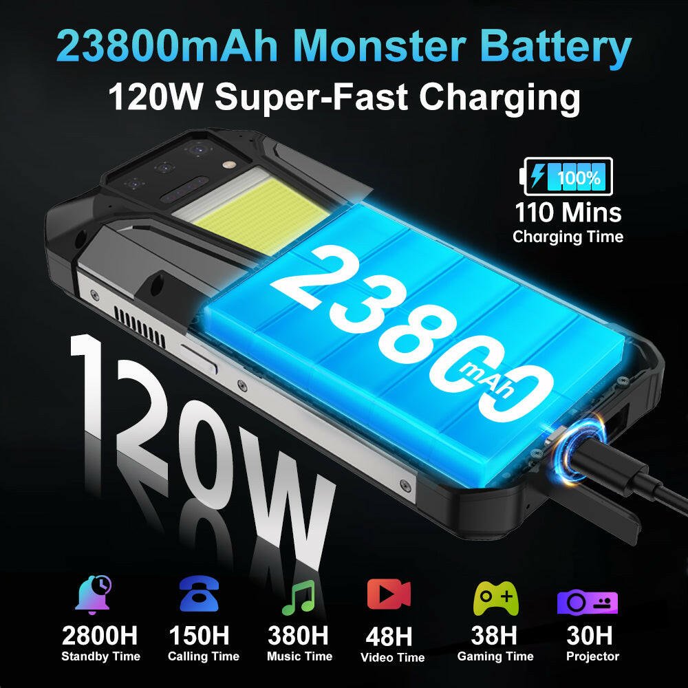 TANK 2 Pro - Rugged Phone with 23800mAh Battery & Superior Projection - 8849 Official Store