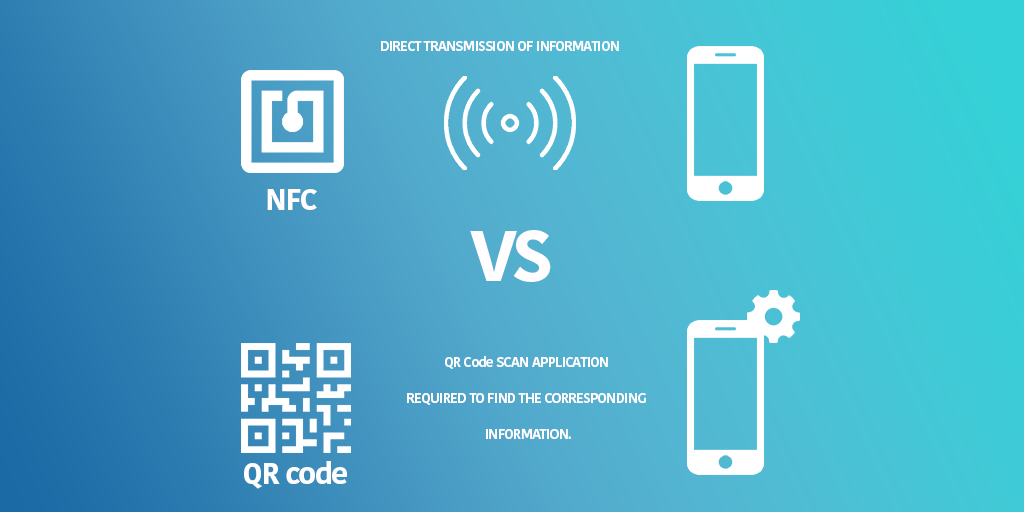 NFC vs QR Code: What’s the Difference? - 8849 Official Website