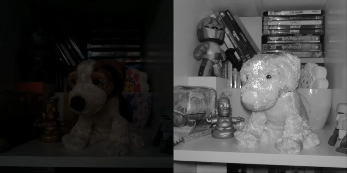 Night Vision: How Rugged Phones See in the Dark