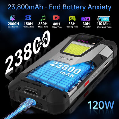 TANK 2 Pro Laser – 4G Rugged Smartphone with 720P Laser Projector, 23,800mAh Battery (Pre-order) - 8849 Official Website