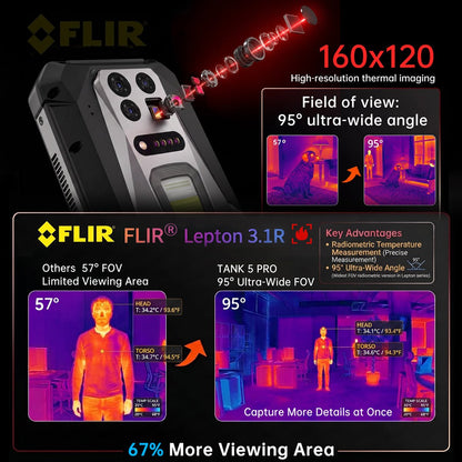 TANK 5 Pro Rugged Smartphone – World’s First 95° Ultra-Wide Thermal Imaging, 2K Projector, 9400e Chip, 3K Display & eSIM 【pre-order】 - 8849 Official Website