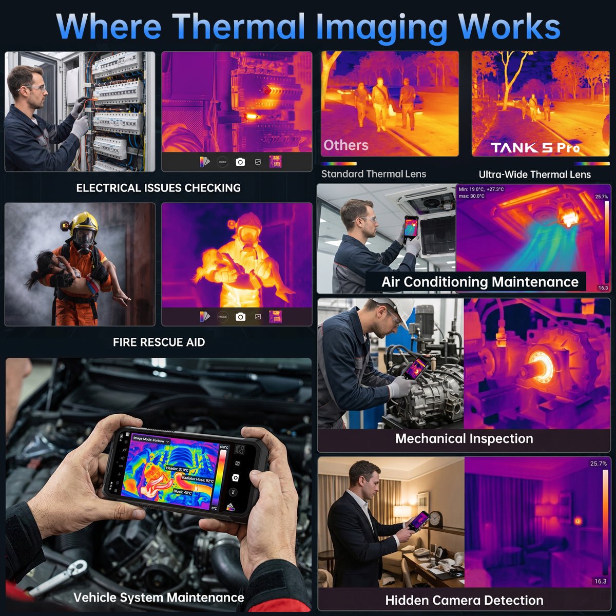 TANK 5 Pro Rugged Smartphone – World’s First 95° Ultra-Wide Thermal Imaging, 2K Projector, 9400e Chip, 3K Display & eSIM 【pre-order】 - 8849 Official Website