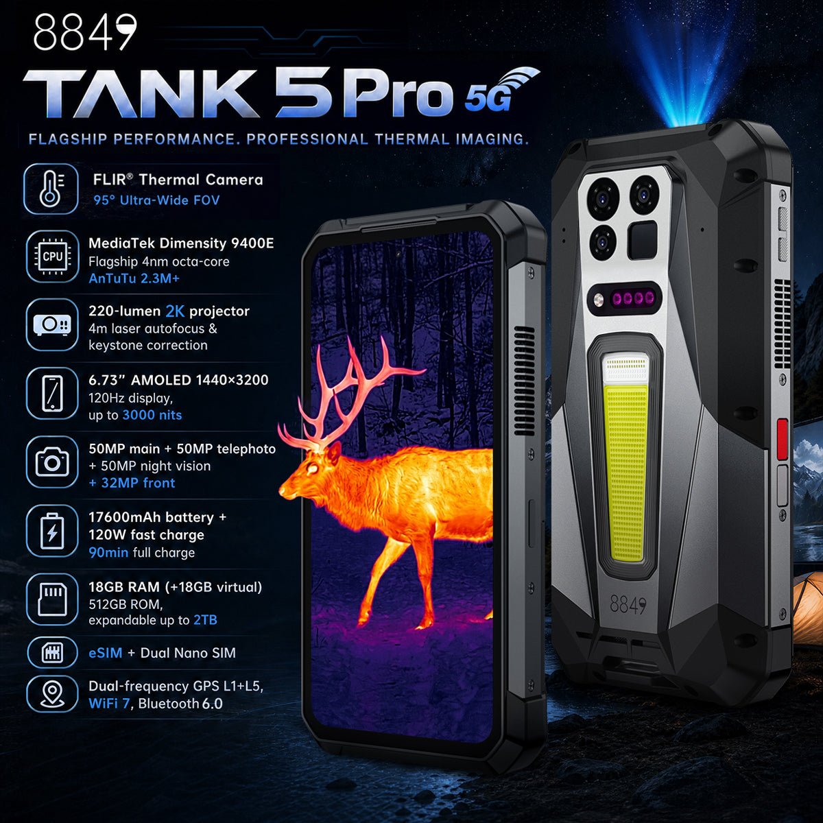 TANK 5 Pro Ανθεκτικό Smartphone – Η πρώτη στον κόσμο θερμική απεικόνιση υπερευρυγώνιας γωνίας 95°, προβολέας 2K, τσιπ 9400e, οθόνη 3K & eSIM 【προπαραγγελία】